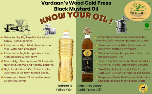 Wood Cold Press Black Mustard Oil <750ml-Glass Bottle> - Image 6